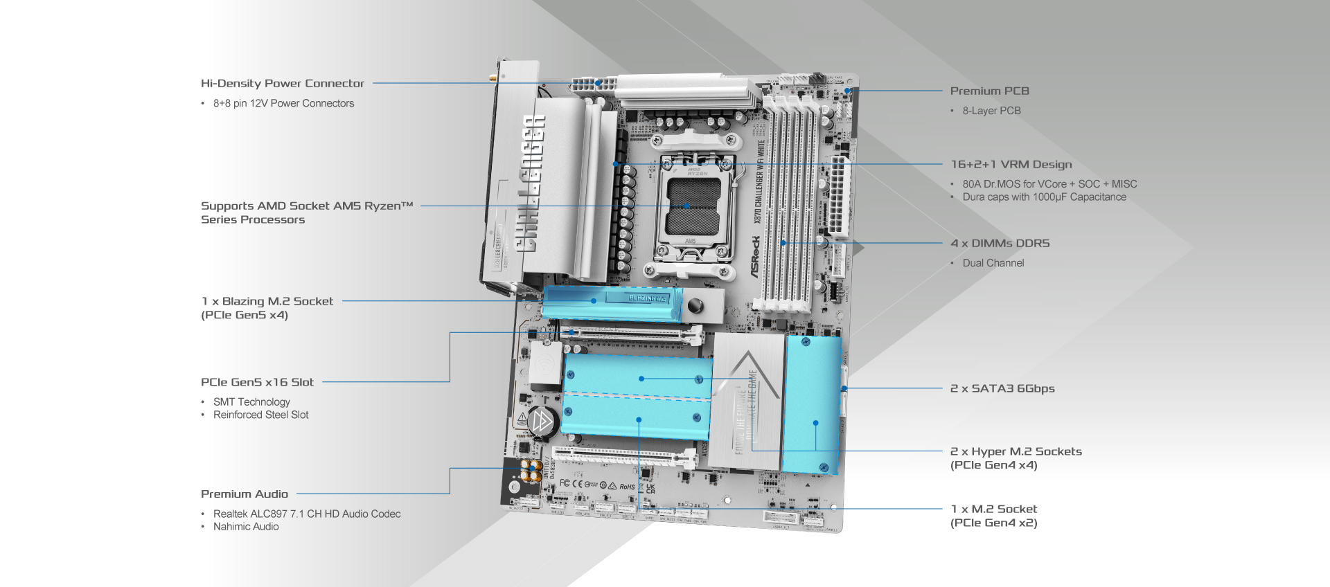layout 3